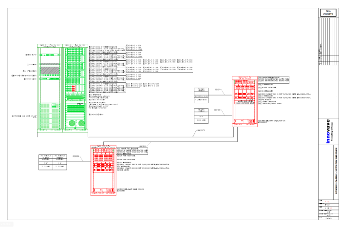 Wireless Networks Design (WiFi) | Low Voltage Systems Design and